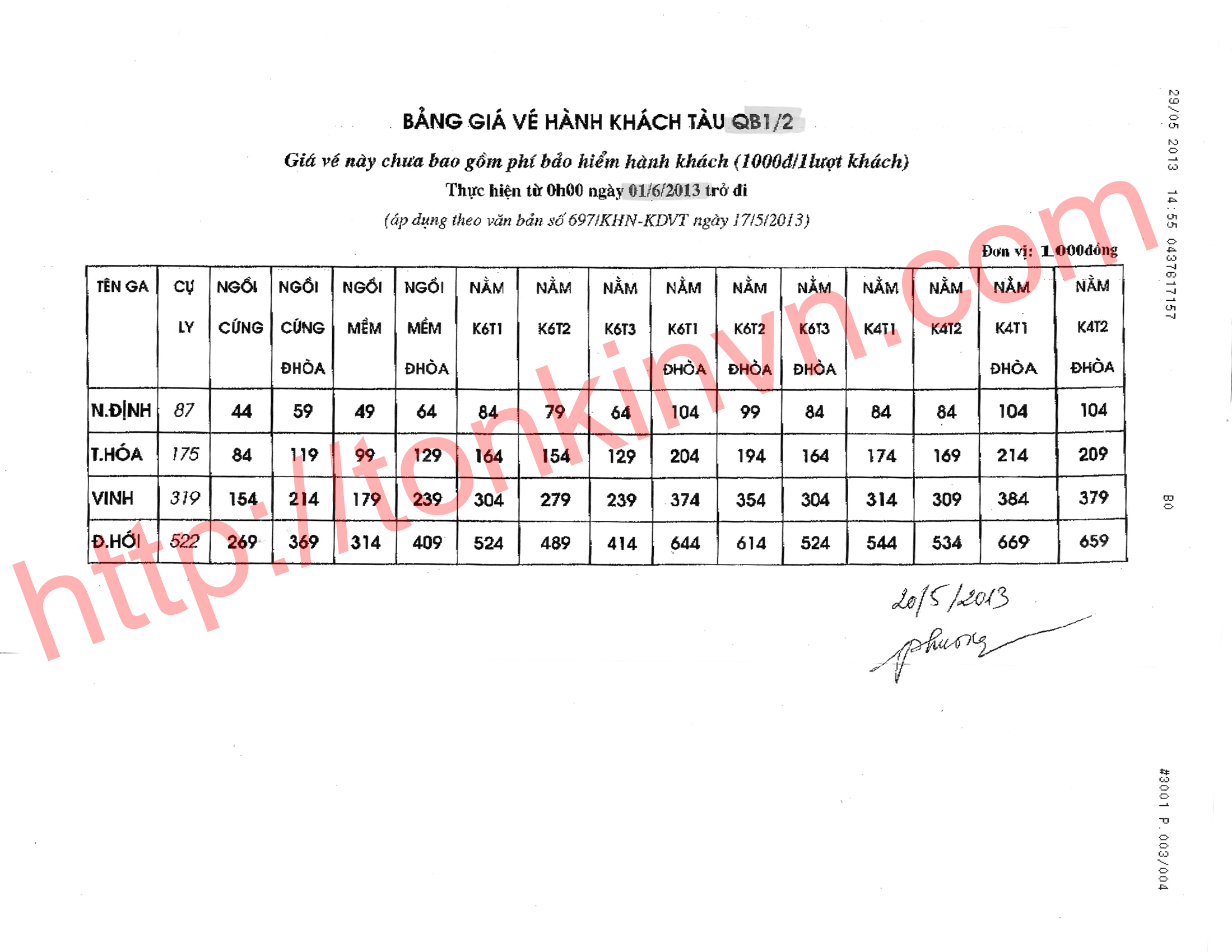 bảng giá vé tàu khách QB1-2